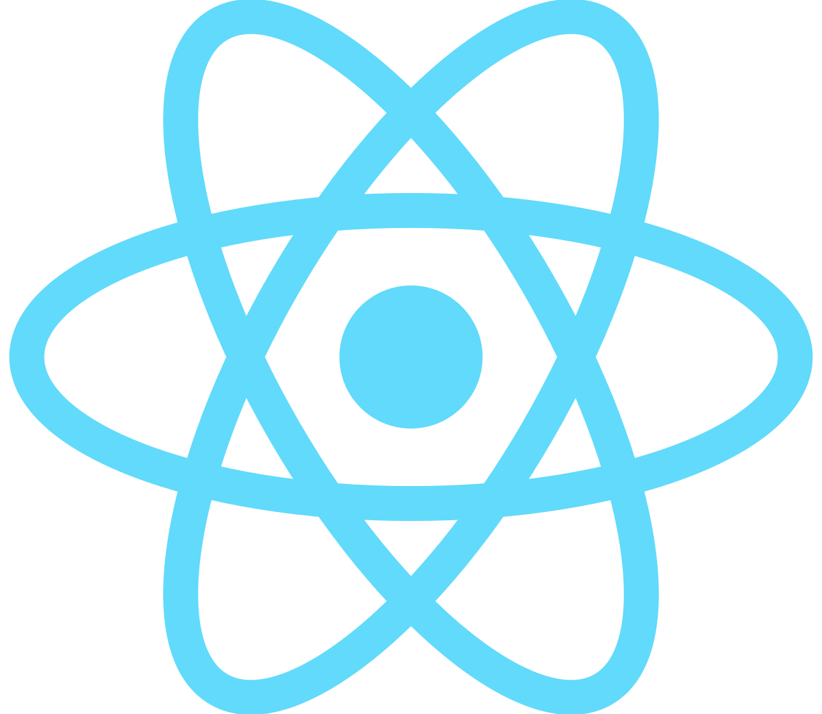 Logo de React